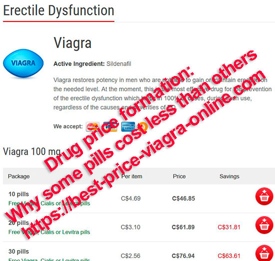 Drug price formation: Why some pills cost less than others